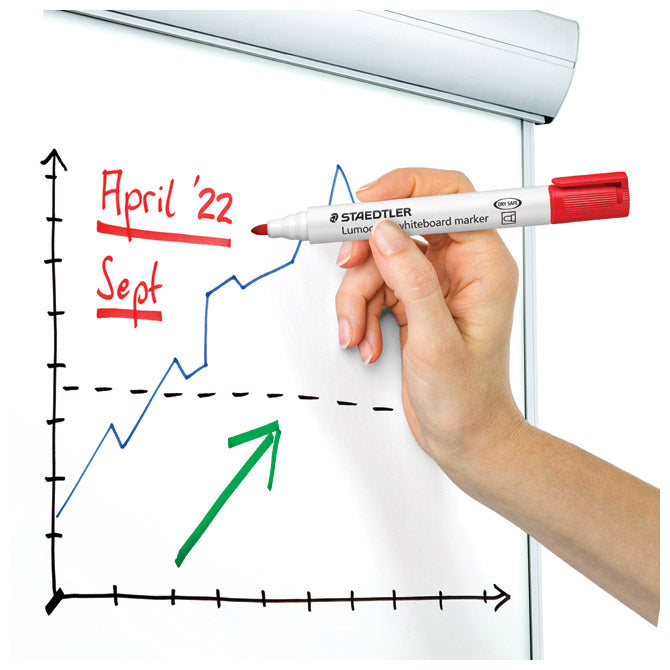 MARKER ZA BELO TABLO 2MM PK4 RECIKLIRANI LUMOCOLOR STAEDTLER 351 WP4