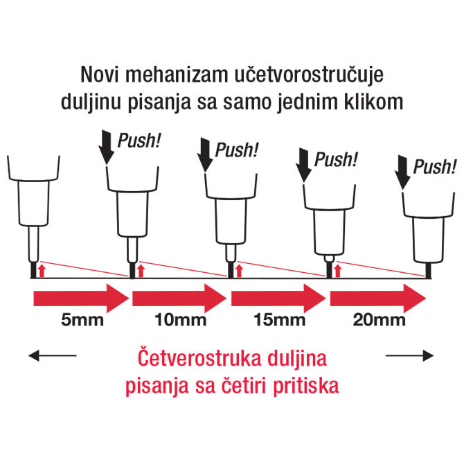 OLOVKA TEHNIČKA 0,5 MM GRIP PROTTI PENAC MP0105-PK-19 PASTELNO ROZA
