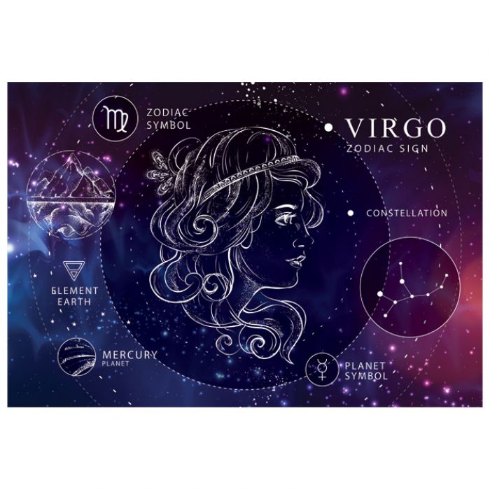 PUZZLE 250 KOM ZODIAC 6 VIRGO (DJEVICA) INTERDRUK * DO ISTEKA ZALIHA