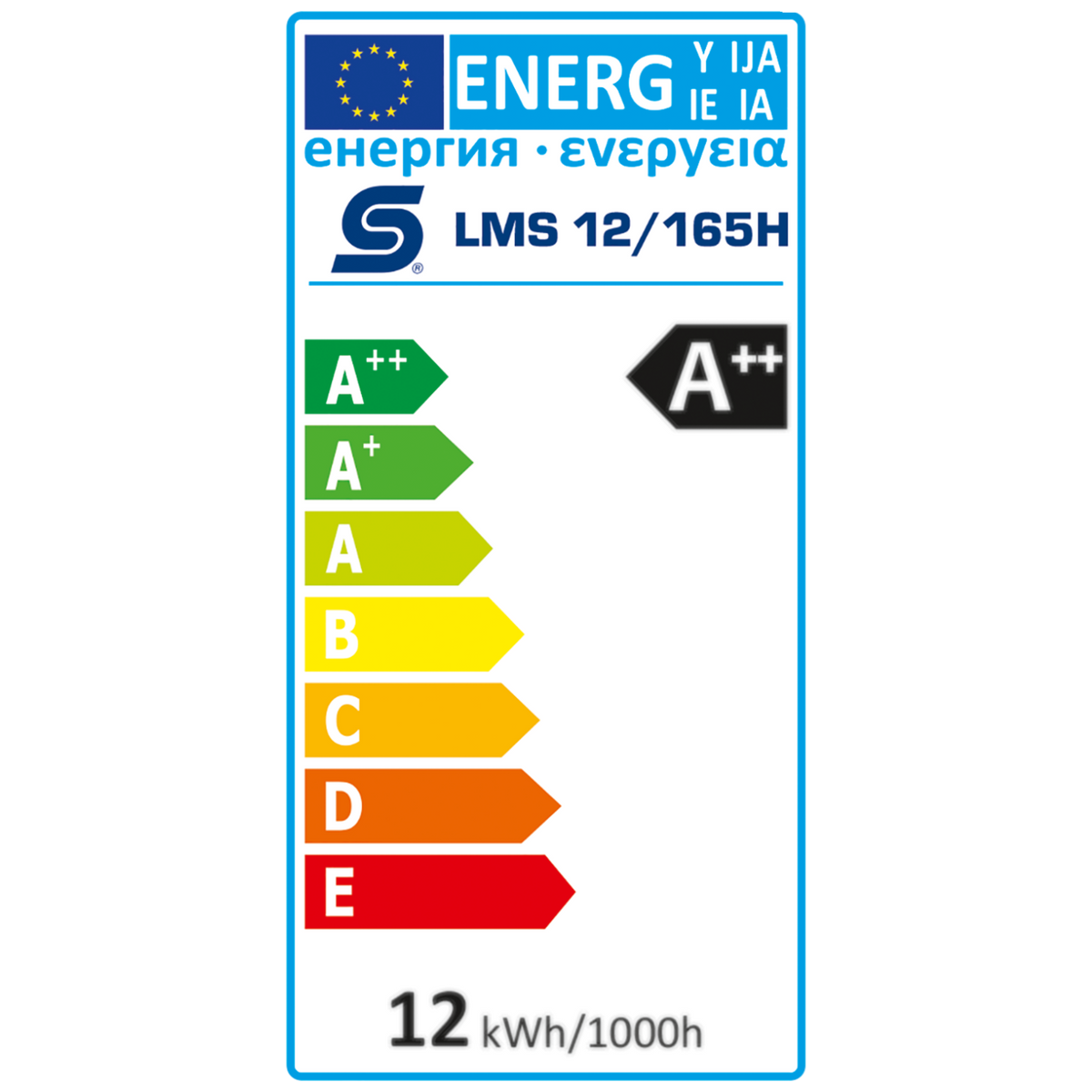 home LED modul za plafonjere sa detektorom pokreta - LMS 12/165H