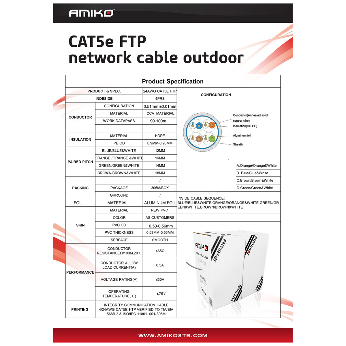 Amiko Mrežni FTP kabel, CAT5e, OutDoor, 305 met. - CAT5e FTP Outdoor 305m