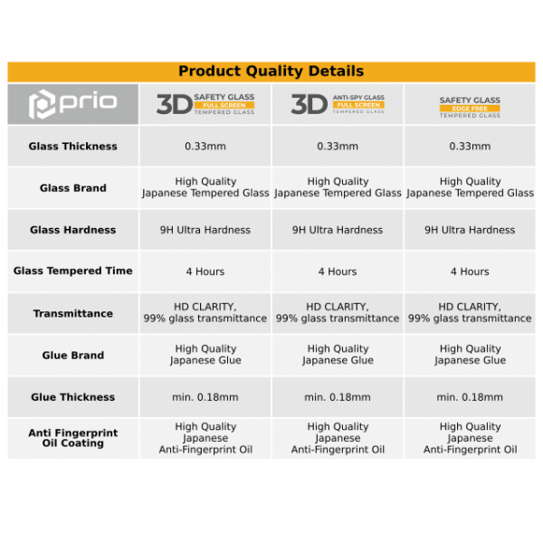 PRIO 3D zaštitno staklo od kaljenog stakla za iPhone 12 / 12 Pro crno