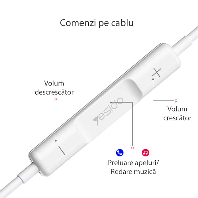Yesido - Stereo slušalice (YH-36) - In-ear, Lightning, 1,2 m - Bijele