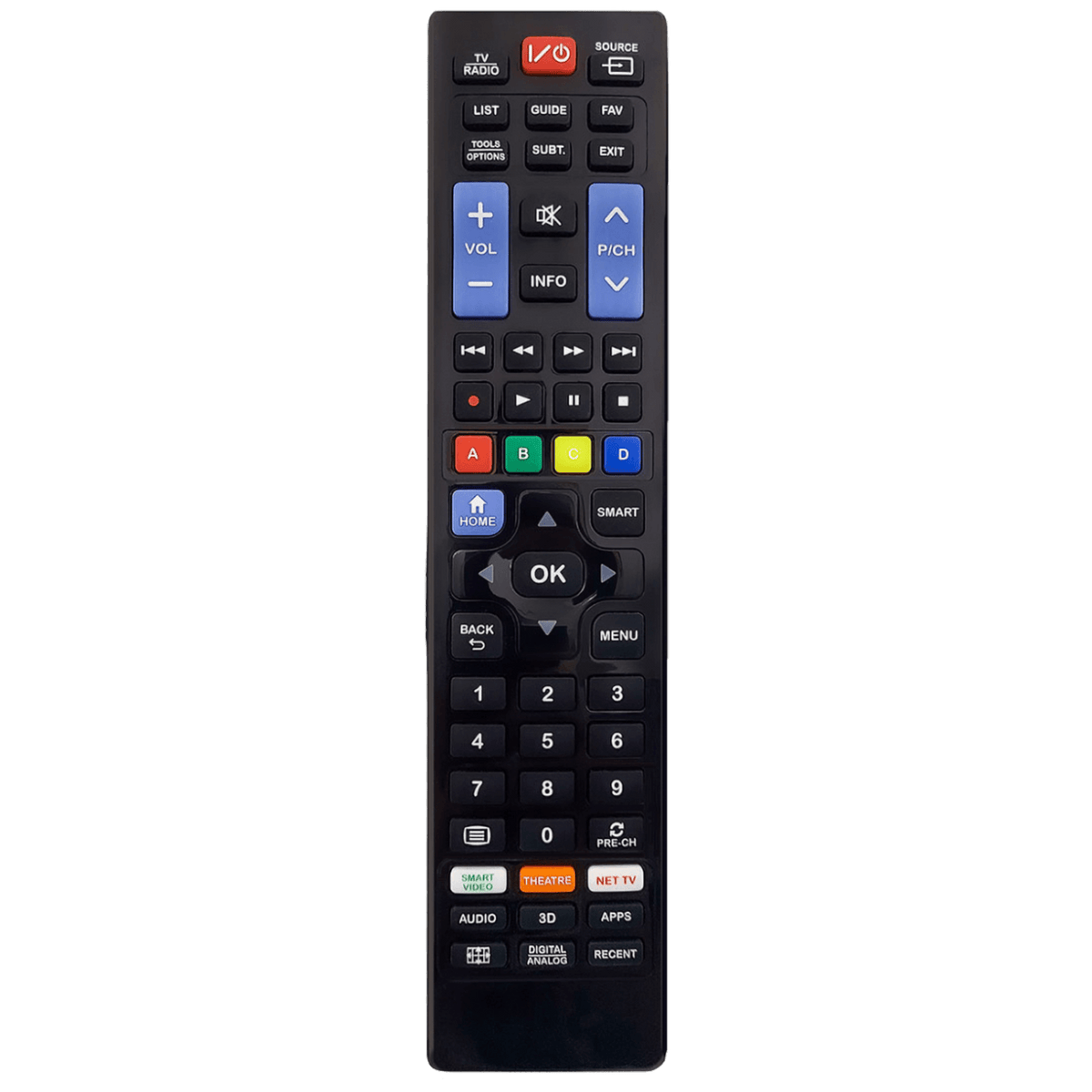 Superior Daljinski upravljač za LG/Samsung/Sony/Philips/Panasonic - Ready5 Smart Extended