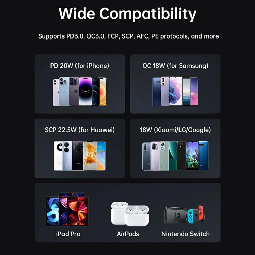 JoyRoom - Power Bank Dazzling Series (JR-QP196) - 2xUSB- Type-C- Micro-USB- LED za provjeru baterije- 22.5W- 30000mAh - crna