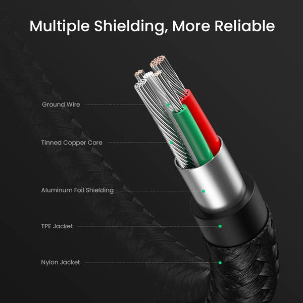 Ugreen USB C kabel za brzo punjenje u obliku slova U