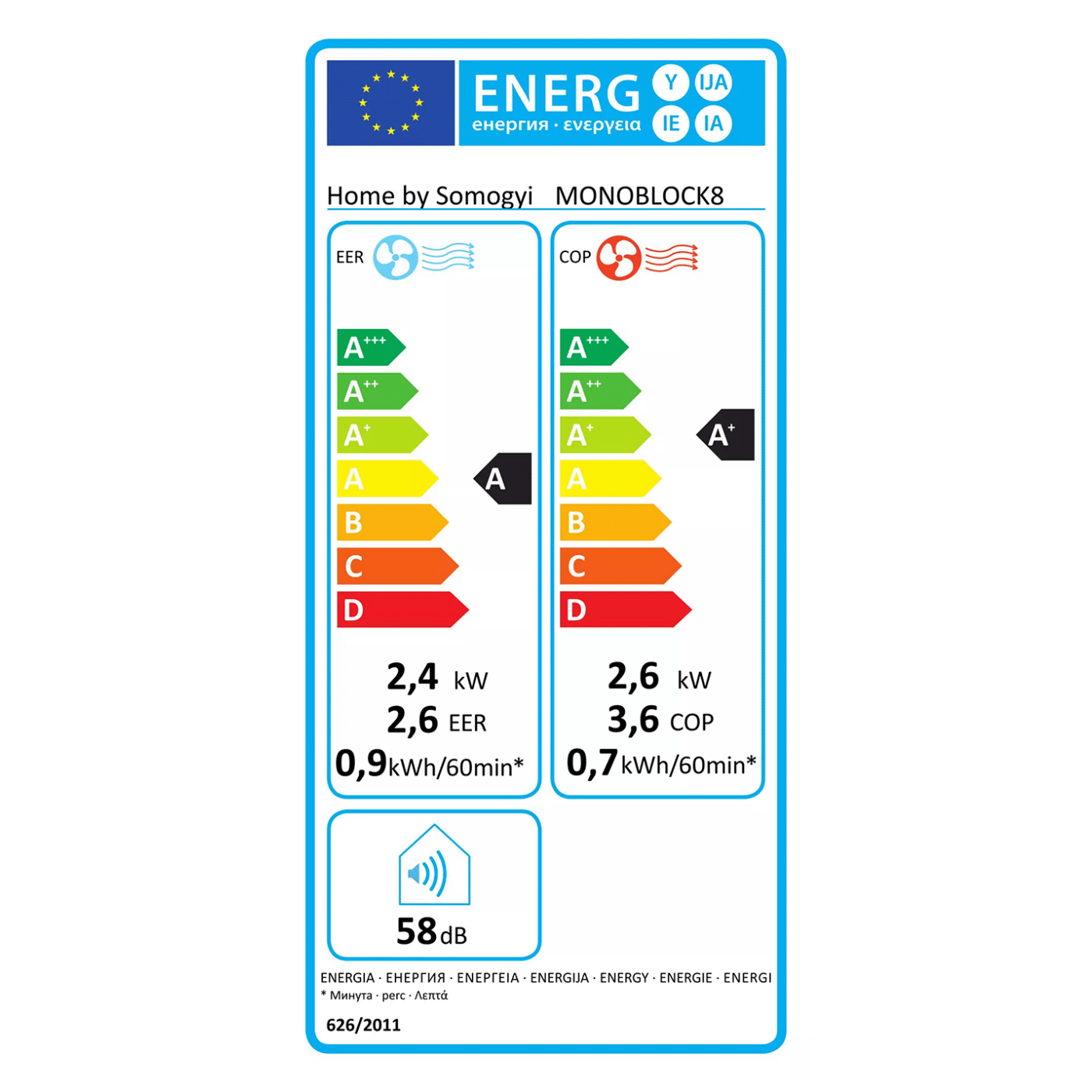 home Monoblok klima uređaj, 9000 Btu, 2.45/2.63 kW, WiFi, A/A+ - MONOBLOCK8