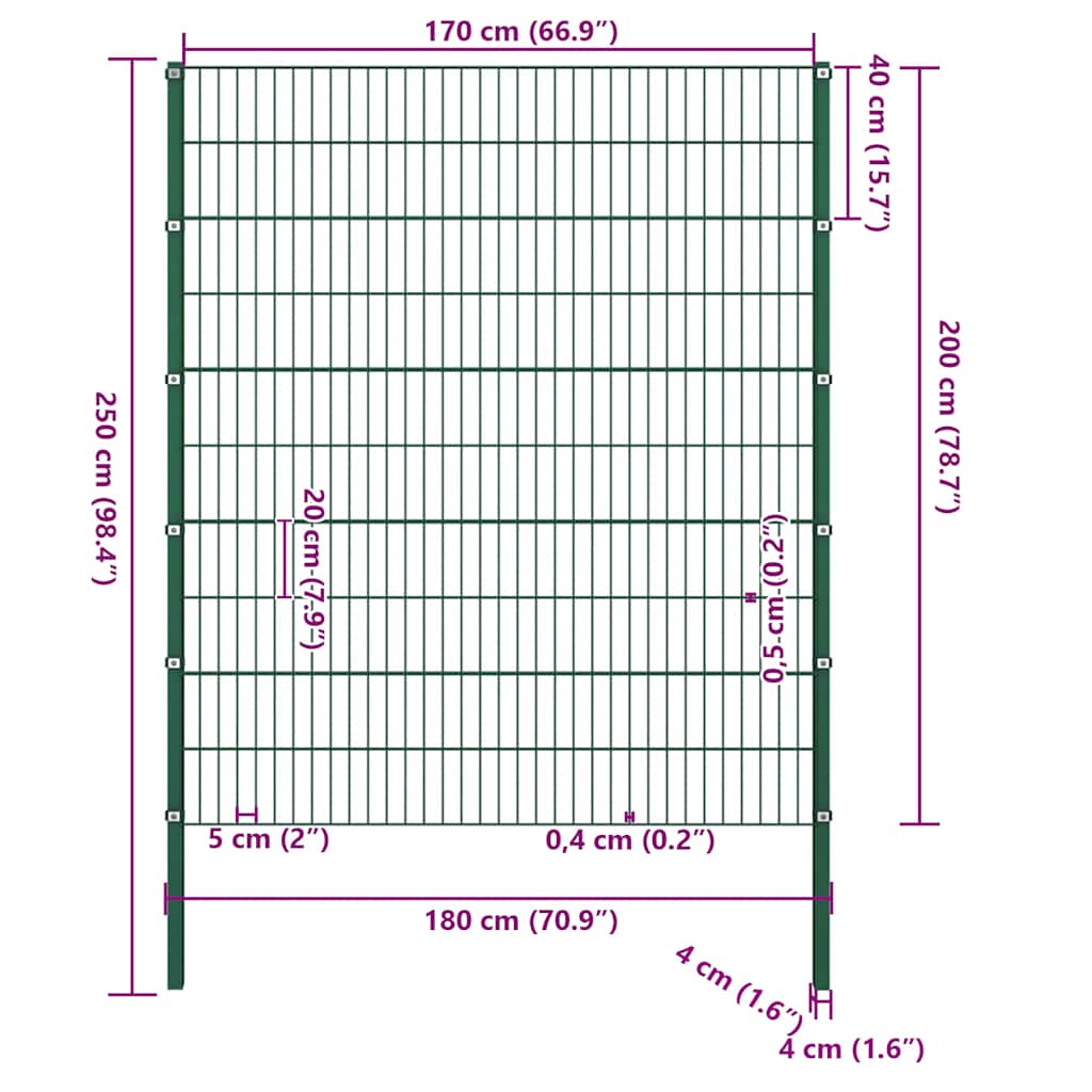 Ogradni panel sa stupovima od željeza 176,5 x 200 cm zelene boje