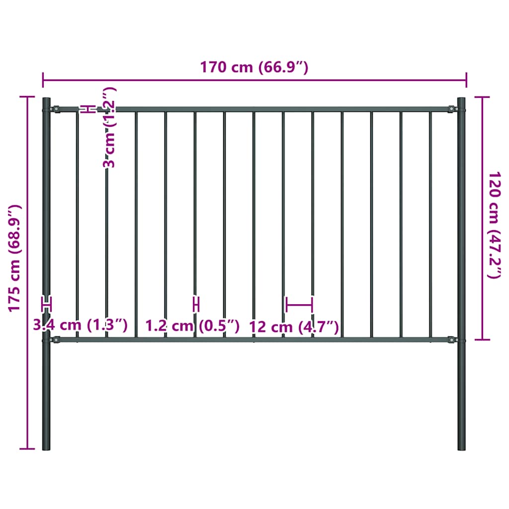 Ogradni panel Woerden sa stupovima čelik 1,7x1,25 m antracit boje