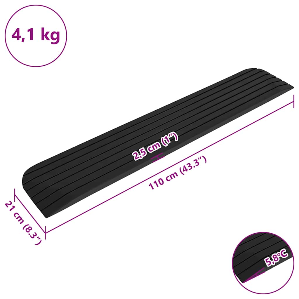 Prilazne rampe 2 kom 110 x 21 x 2,5 cm gumene