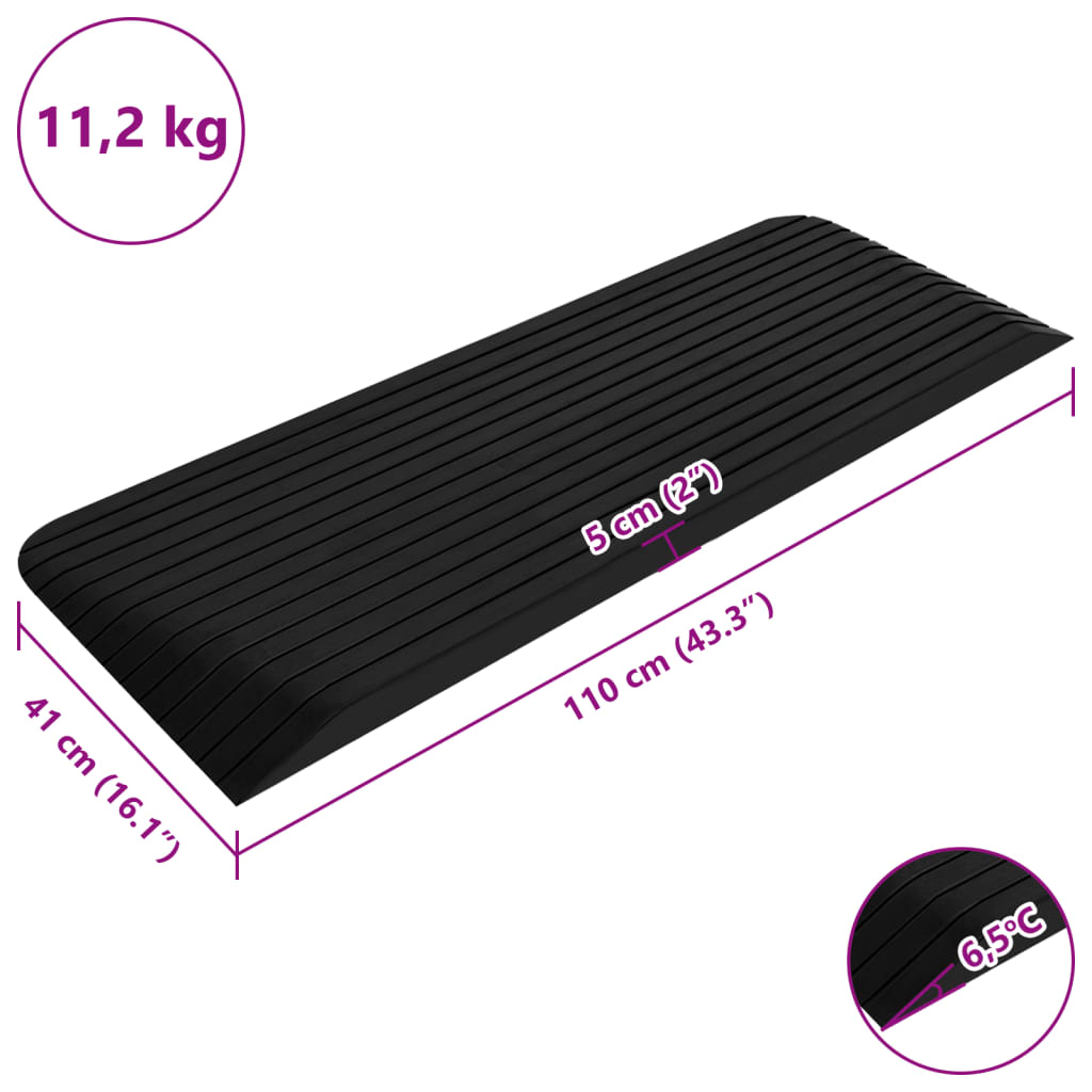 Prilazne rampe 2 kom 110 x 41 x 5 cm gumene