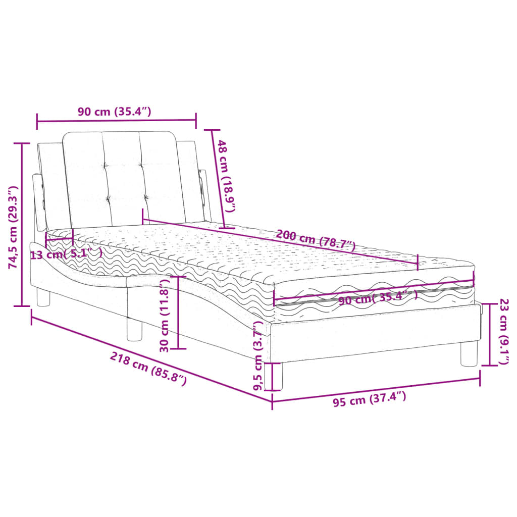 Okvir kreveta bez madraca Zadar crni 90 x 200 cm od umjetne kože