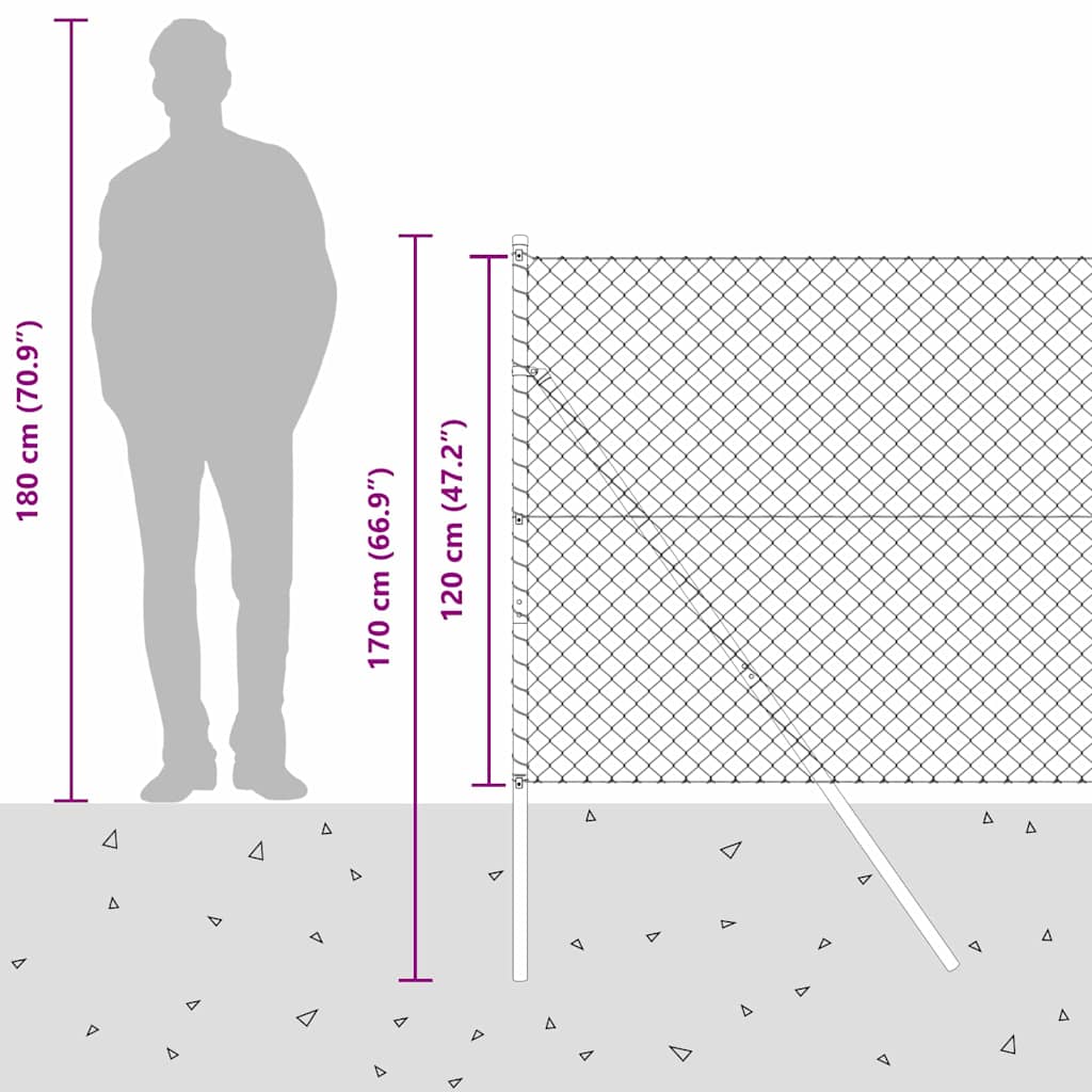 Stup za ogradu Zelena 10 x 1,2 m (40 x 40 mm mrežica)