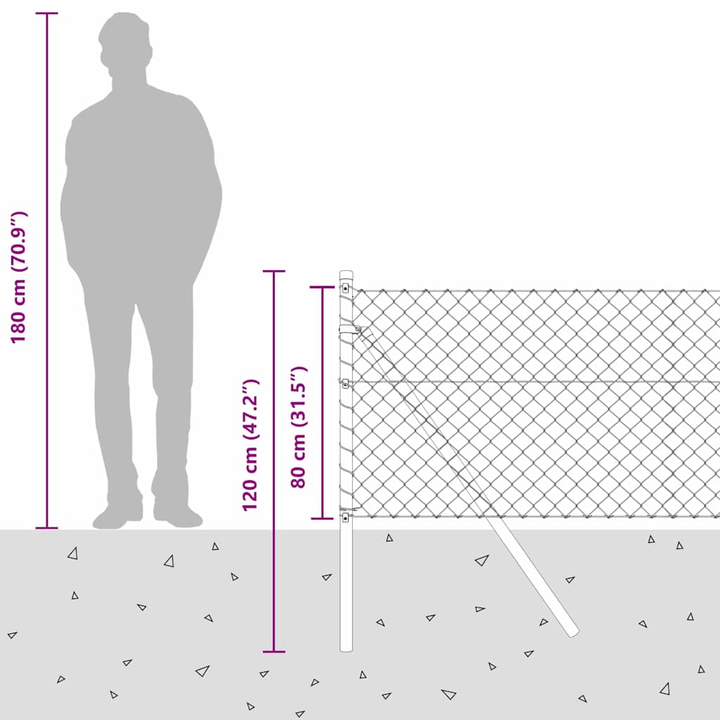 Stup za ogradu Zelena 25 x 0,8 m (mreža 40 x 40 mm) Čelik i PVC