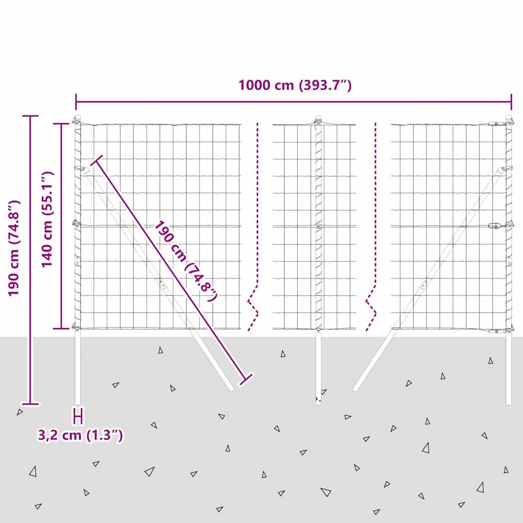 Ograda s postovima Zelena 1,4 x 10 m Čelik i PVC