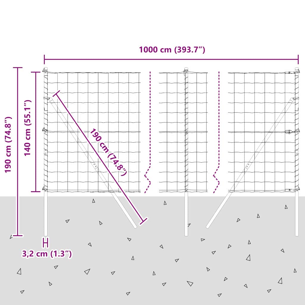 Ograda s postovima Zelena 1,4 x 10 m Čelik i PVC