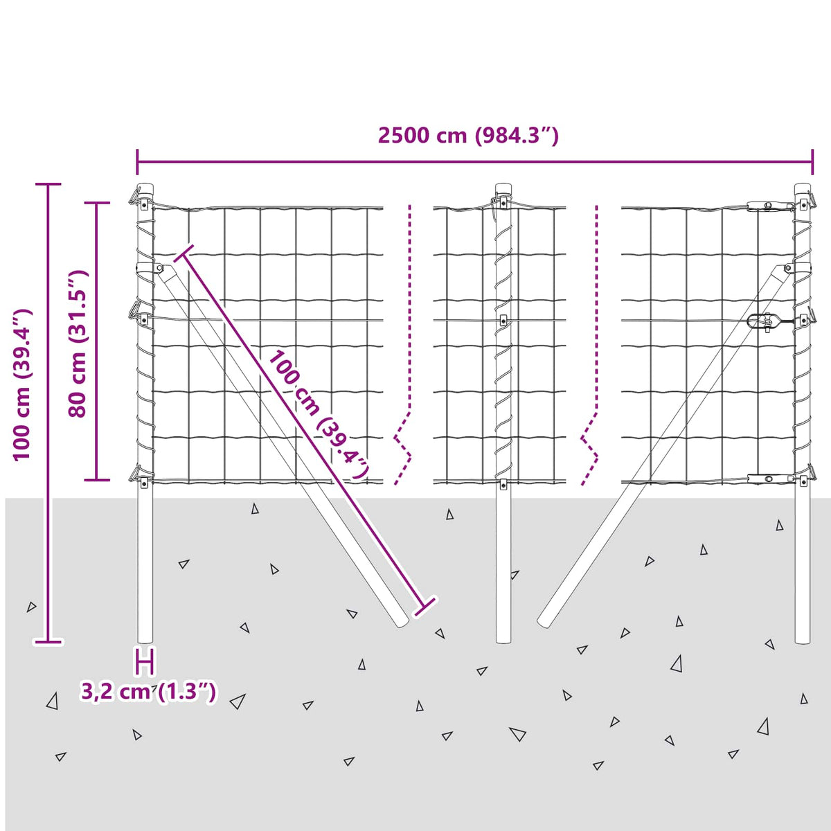 Ograda s postovima Zelena 0,8 x 25 m Čelik i PVC
