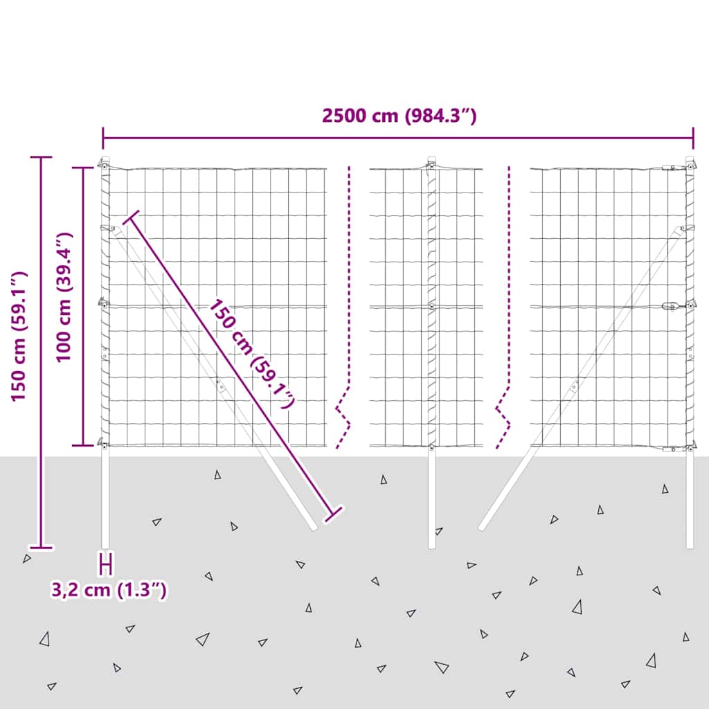 Ograda s postovima Zelena 1 x 25 m Čelik i PVC