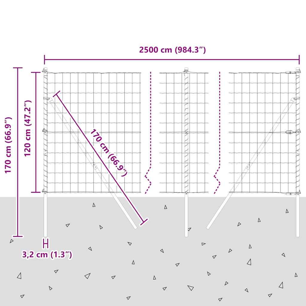 Ograda s postovima Zelena 1,2 x 25 m Čelik i PVC