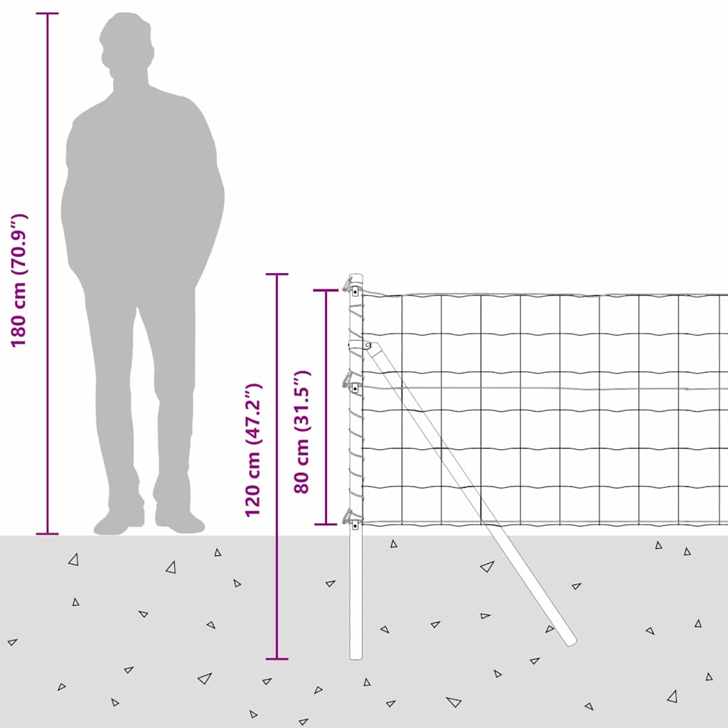 Ograda s postovima Zelena 0,8 x 25 m Čelik