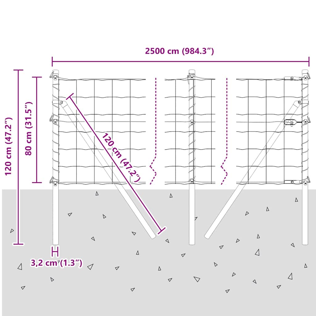 Ograda s postovima Zelena 0,8 x 25 m Čelik