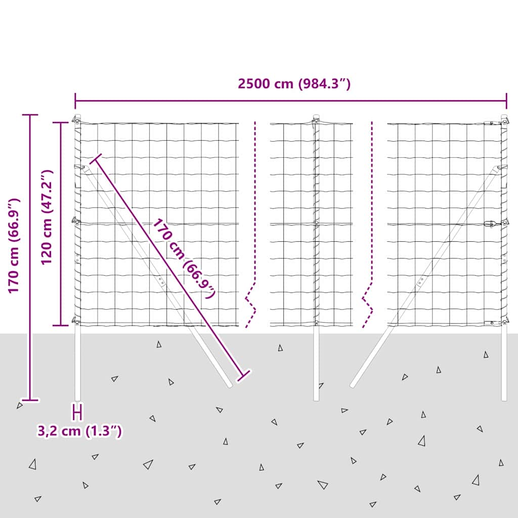 Ograda s postovima Zelena 1,2 x 25 m Čelik