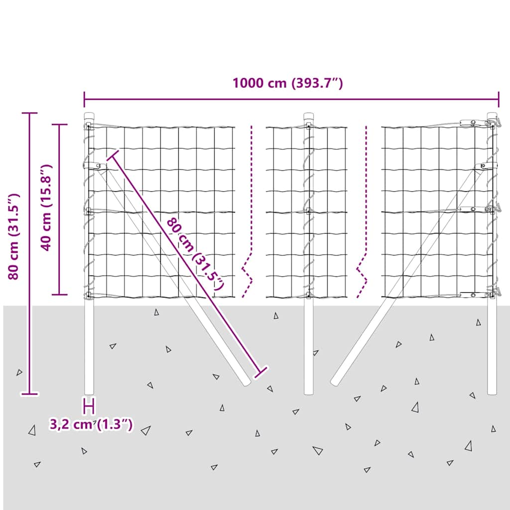 Ograda s postovima Zelena 0,4 x 10 m Čelik i PVC