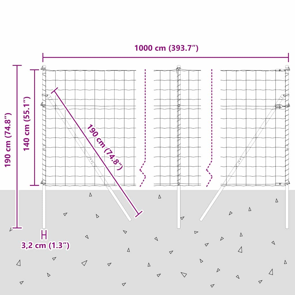 Ograda s postovima Zelena 1,4 x 10 m Čelik i PVC