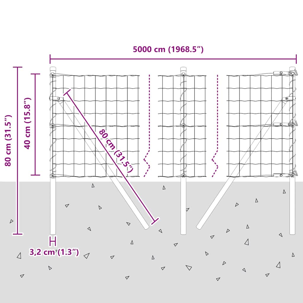 Ograda s postovima Zelena 0,4 x 50 m Čelik i PVC