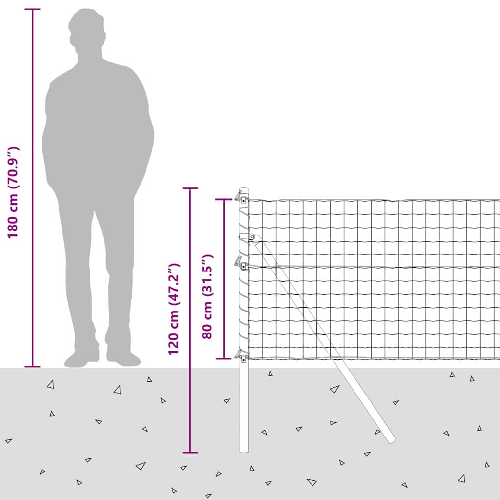 Ograda s postovima Siva 0,8 x 10 m Čelik i PVC