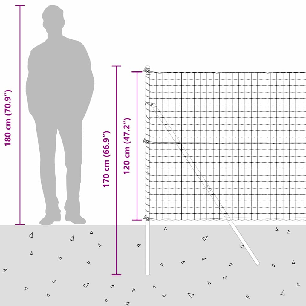 Ograda s postovima Siva 1,2 x 25 m Čelik i PVC