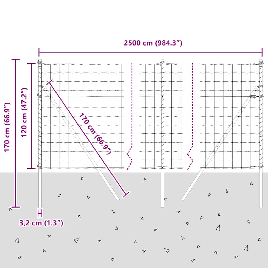 Ograda s postovima Srebrno 1,2 x 25 m Čelik i PVC