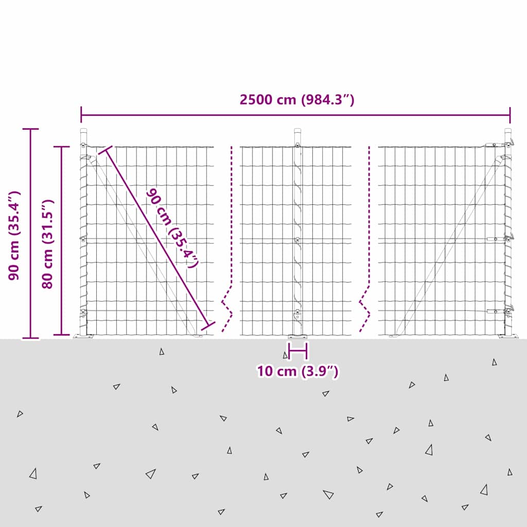 Ograda s postovima Zelena 0,8 x 25 m Čelik i PVC