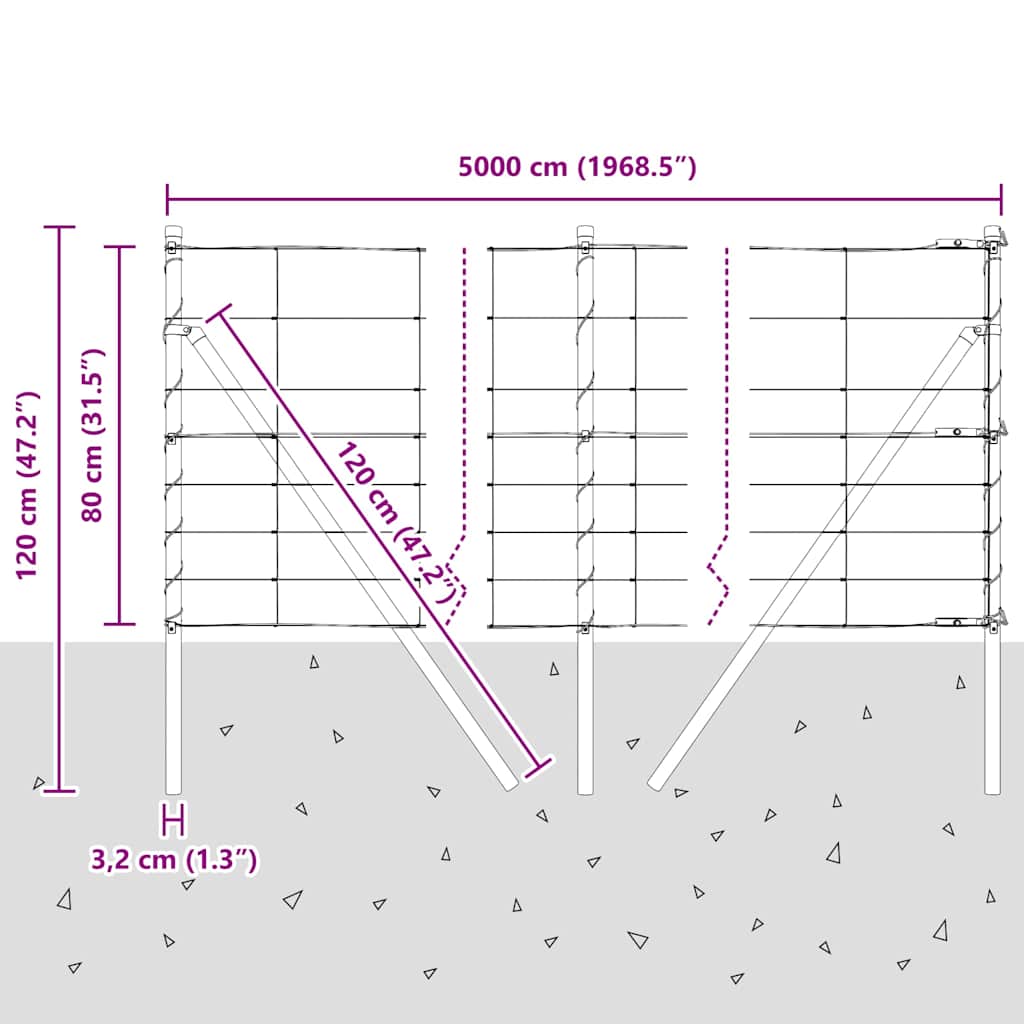 Stup za ogradu Galvanizirano 50 x 0,8 m Čelik