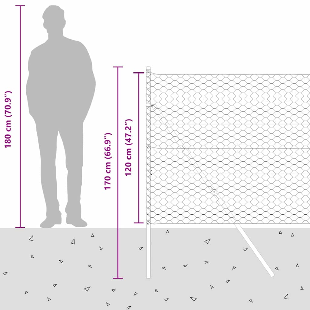 Sukladni osnovni dodatak za hexagonalnu ogradu 10 x 1,2 m Mreža