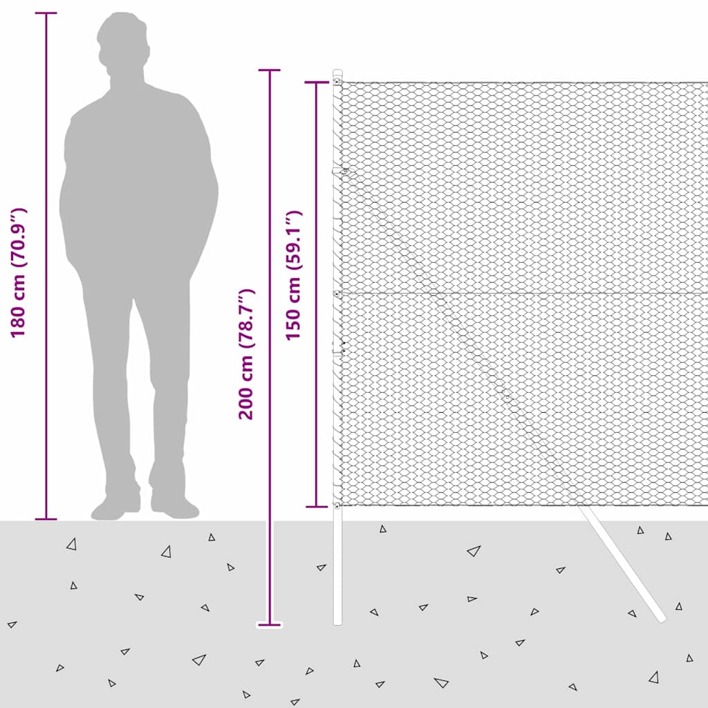 Stup za ogradu Zelena 25 x 1,5 m (mreža 25 mm) Čelik