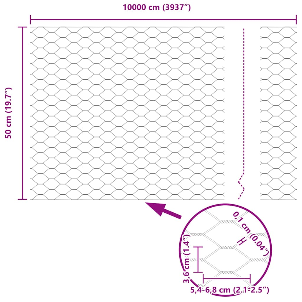 Sukladni osnovni dodatak za hexagonalnu ogradu 100 x 0,5 m