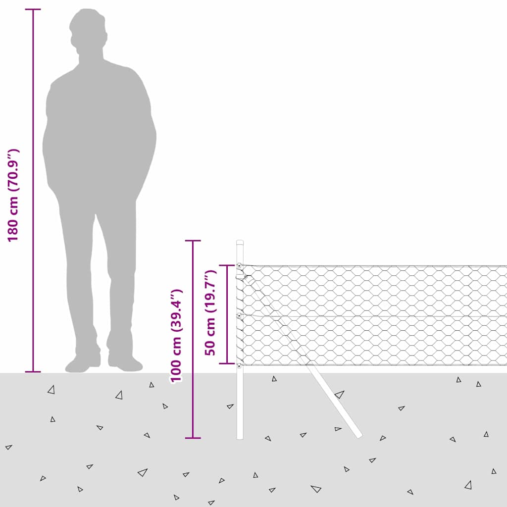 Sukladni osnovni dodatak za hexagonalnu ogradu 100 x 0,5 m