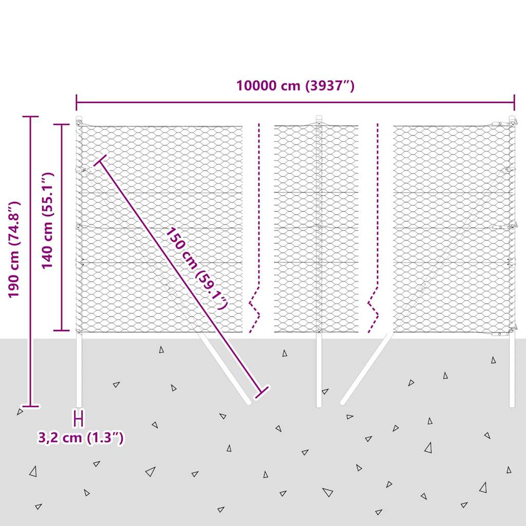 Sukladni osnovni dodatak za hexagonalnu ogradu 100 x 1,4 m