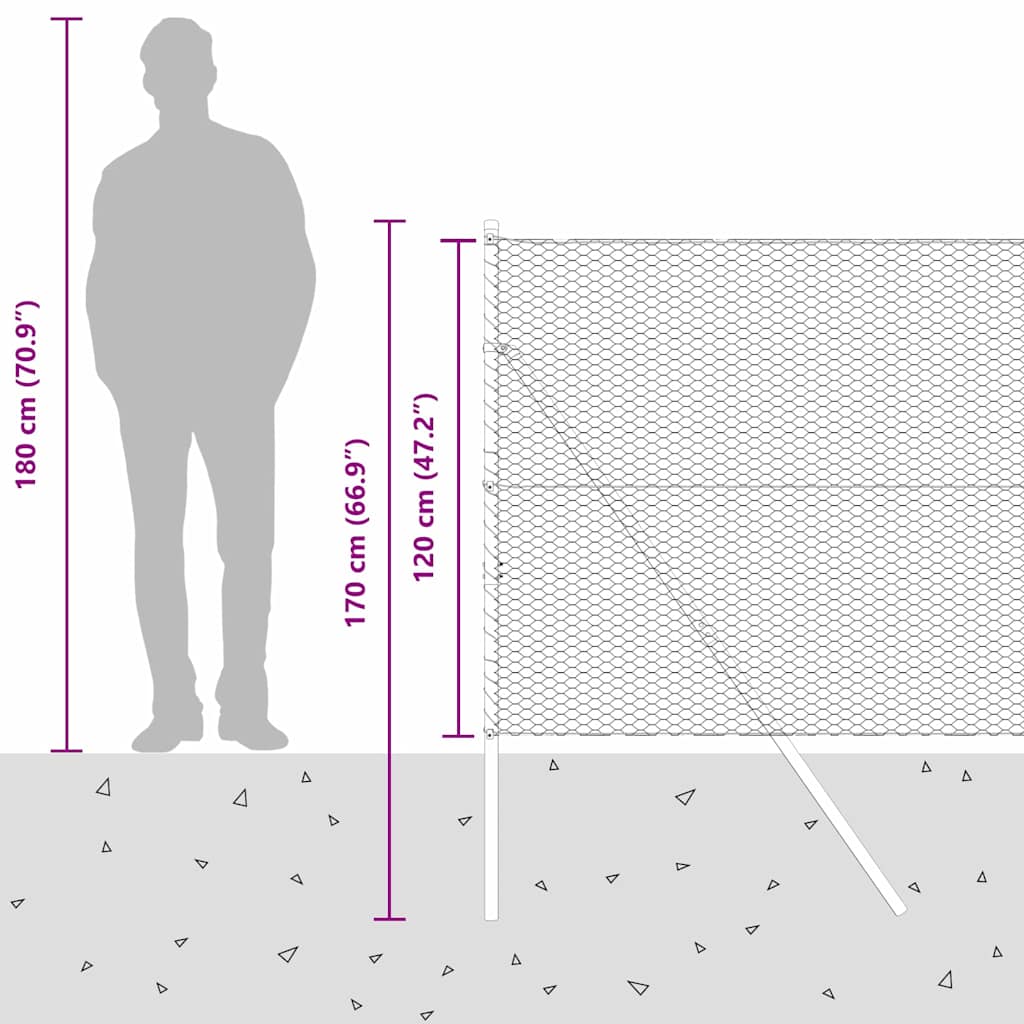 Sukladni osnovni dodatak za hexagonalnu ogradu 100 x 1,2 m Siva