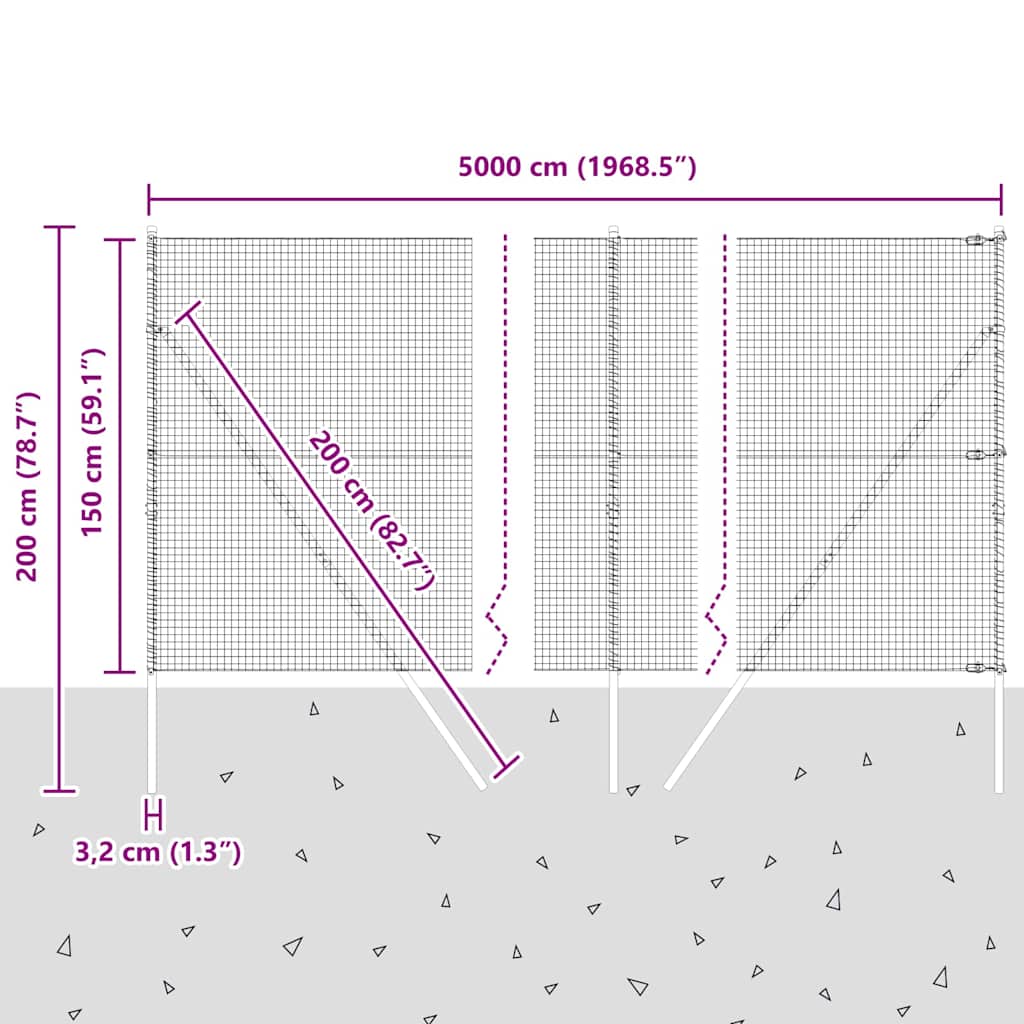 Temeljna zavarena žičana ograda 50 x 1,5 m (Š x V)