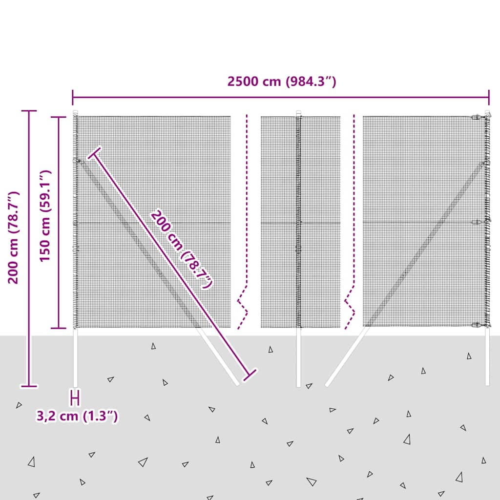 Temeljna zavarena žičana ograda 25 x 1,5 m Zelena Mreža