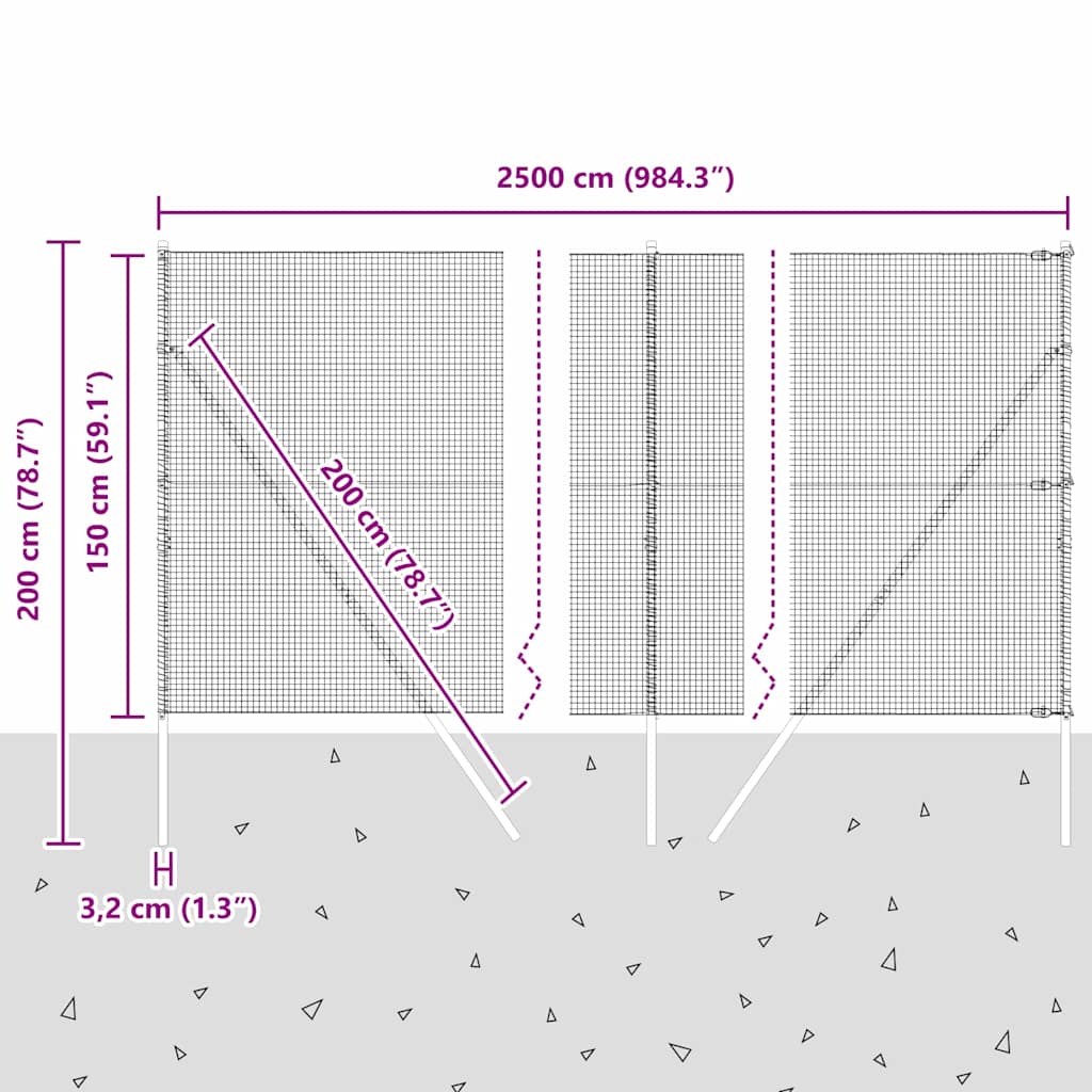 Temeljna zavarena žičana ograda 25 x 1,5 m Zelena Mreža
