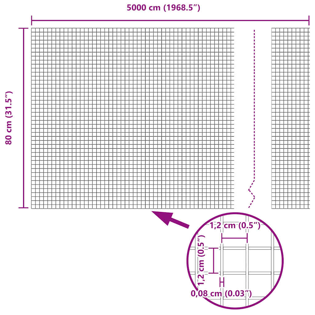 Temeljna zavarena žičana ograda 50 x 0,8 m Zelena Mreža