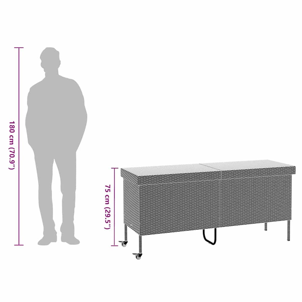 Vrtna kutija za pohranu s kotačima crna 160x55x75 cm poliratana
