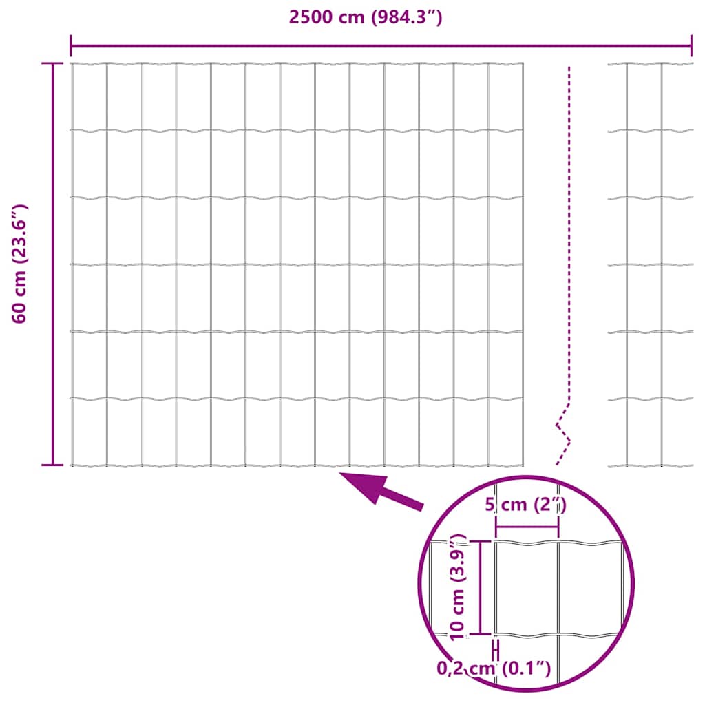 Euro ograda 0,6 x 25 m Željezo prekriveno PVC-om