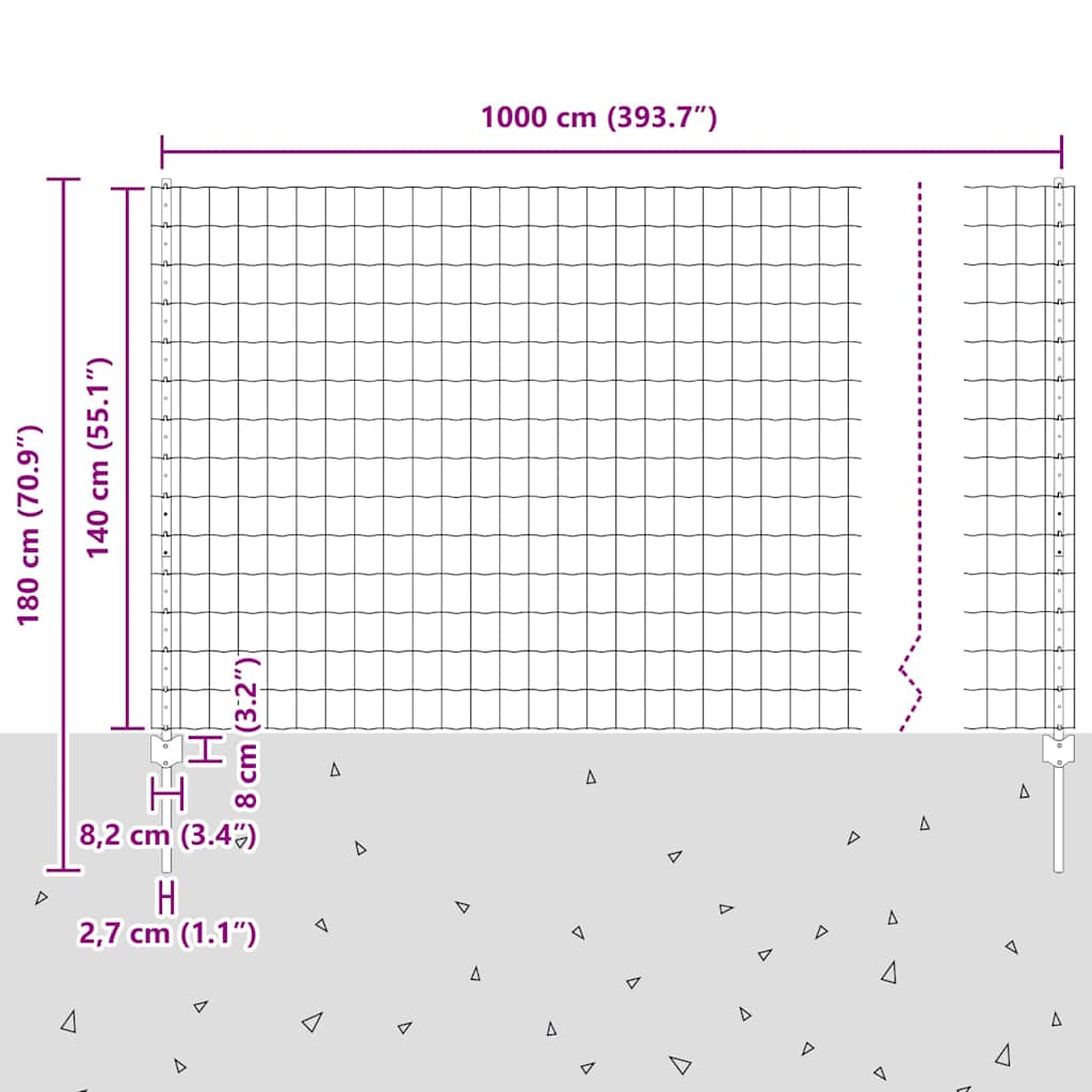 Euro ograda s postom 10 x 1,4 m Čelik premazan PVC-om Zelena