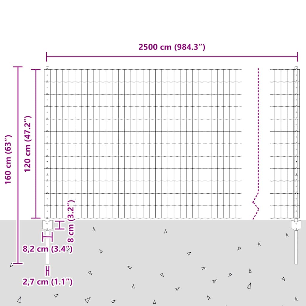 Euro ograda s postom 25 x 1,2 m Čelik premazan PVC-om Zelena