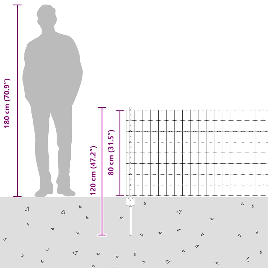 Zavarena žičana ograda 25 x 0,8 m (Š x V) Čelik premazan PVC-om