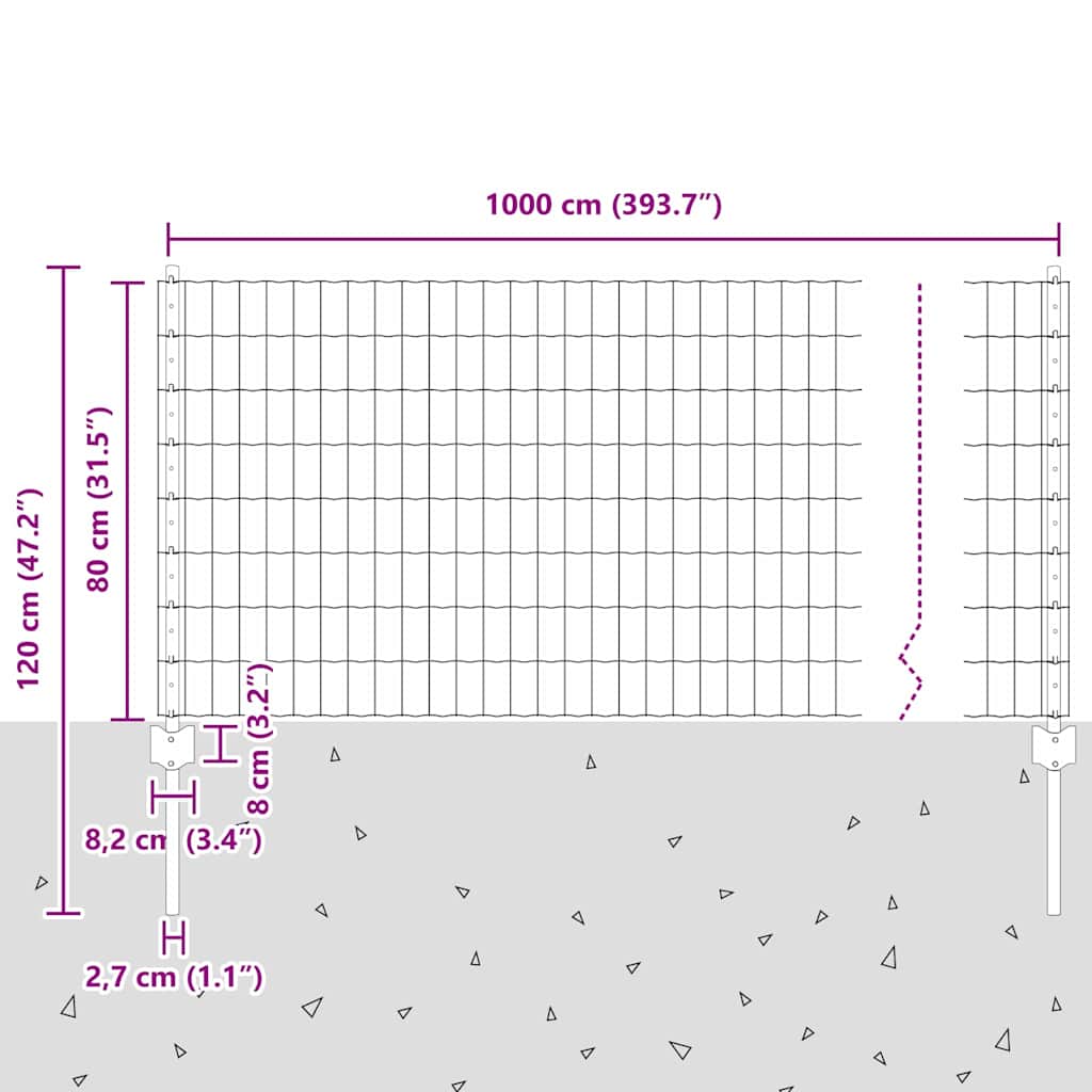 Euro ograda s postom 10 x 0,8 m Čelik premazan PVC-om Siva